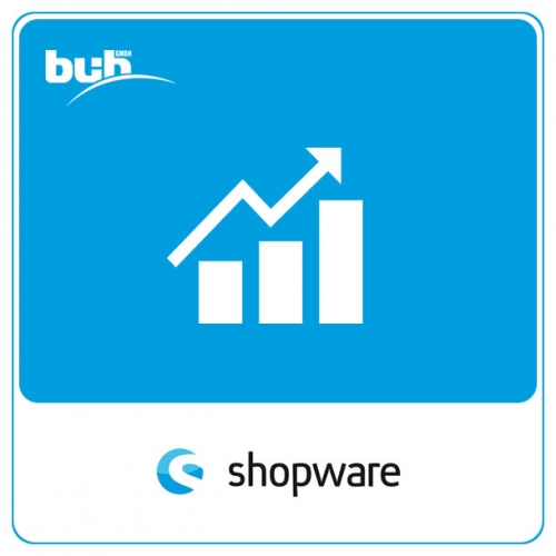 Mindestreserve für Shopware